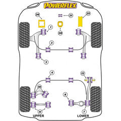 Powerflex Lower Engine Mount Small Bush PFF19-1221 - Wayside Performance 