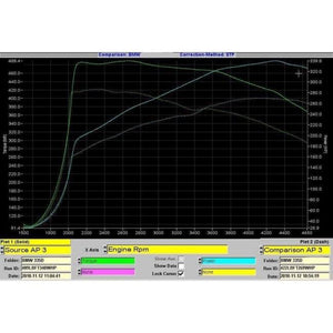Cobra Sport BMW 335D (F30) Dual Exit 340i Style Exhaust Conversion - Wayside Performance