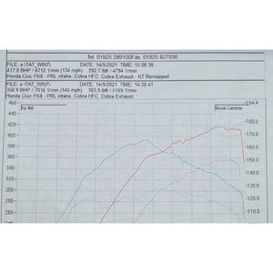 Cobra Sport Honda Civic Type R (FK8) RHD (Pre-GPF) Turbo Back Performance Exhaust - Wayside Performance