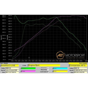 Cobra Sport BMW M140i (F20 / F21 LCI) Cat Back Performance Exhaust - Wayside Performance