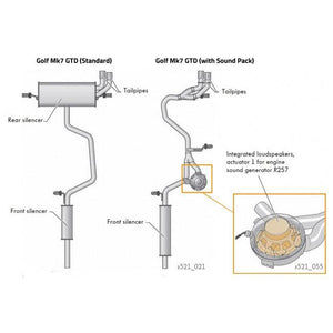 Cobra Sport VW Golf GTD (Mk7) 2.0 TDI (5G) (14-17) GTI Style Rear Exhaust - Wayside Performance