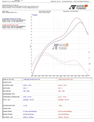 Induction Kit for VW Transporter T5-T6.1 2.0 TSI/TDI & 1.9/2.5 TDI - Wayside Performance 