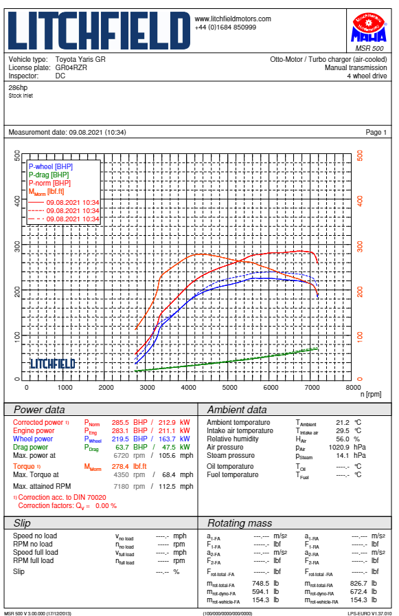 Forge Motorsport Turbo Inlet Adaptor for Toyota Yaris GR and Corolla GR - Wayside Performance 