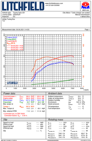 Forge Motorsport Turbo Inlet Adaptor for Toyota Yaris GR and Corolla GR - Wayside Performance 