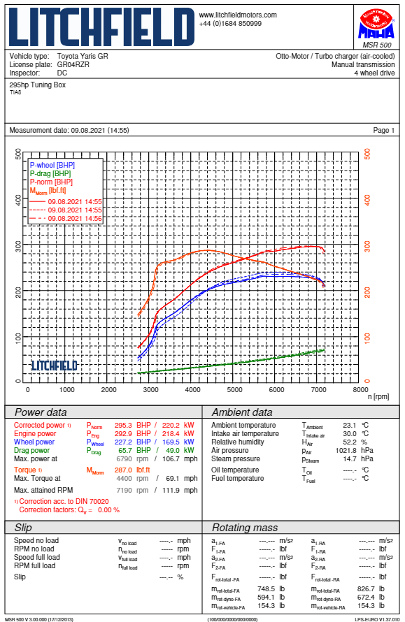 Forge Motorsport Turbo Inlet Adaptor for Toyota Yaris GR and Corolla GR - Wayside Performance 