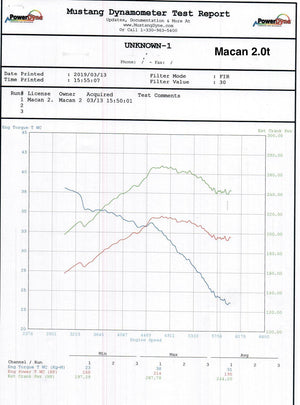 Forge Motorsport VW, Audi, and SEAT Turbo Muffler Delete Pipe (EA888 Engine) - Wayside Performance 