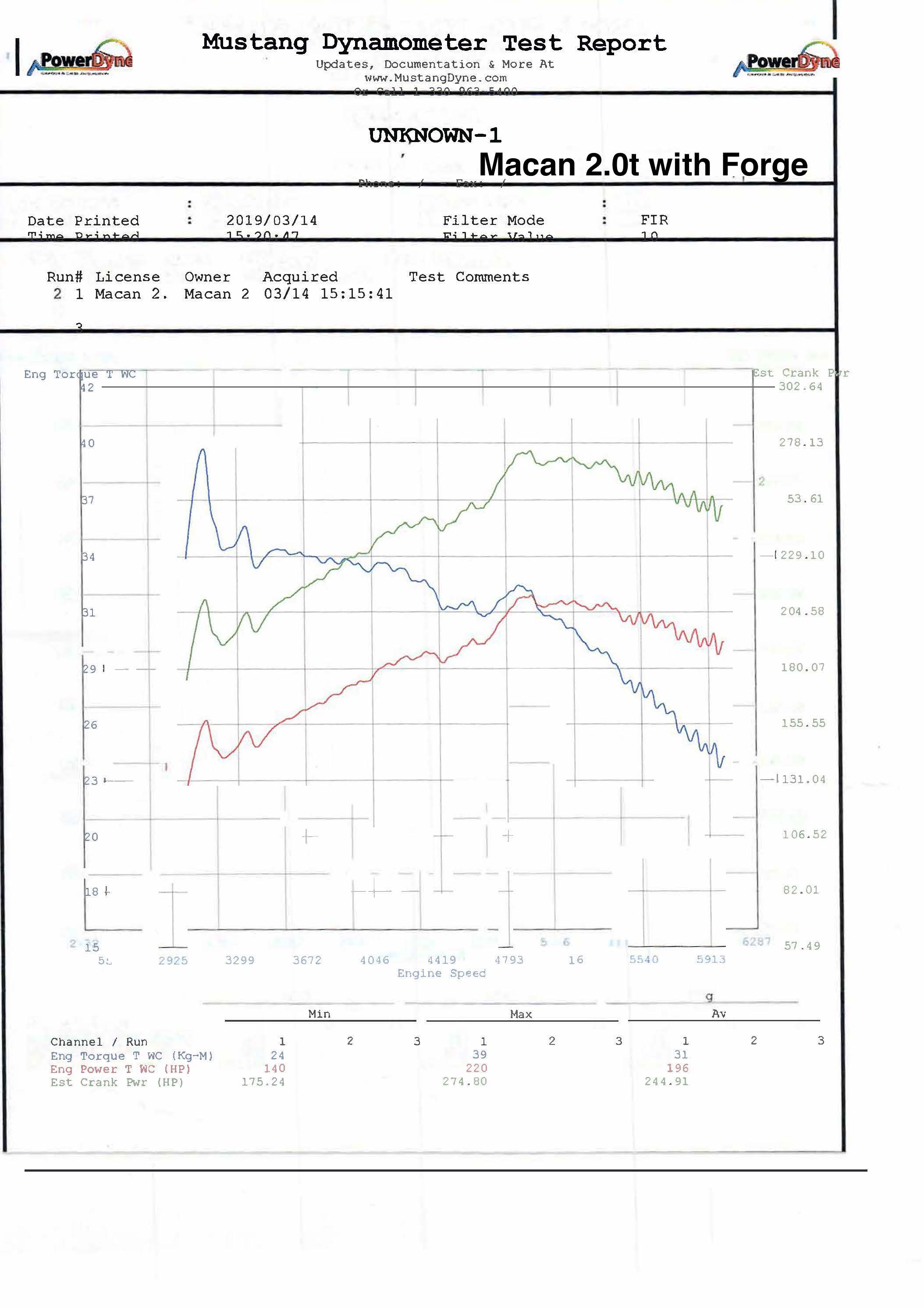 Forge Motorsport VW, Audi, and SEAT Turbo Muffler Delete Pipe (EA888 Engine) - Wayside Performance 