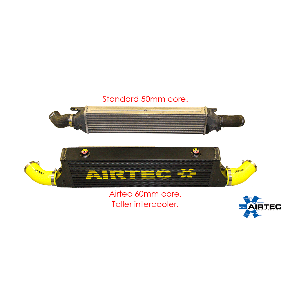 Airtec Intercooler for Fiat Punto Abarth - Wayside Performance 