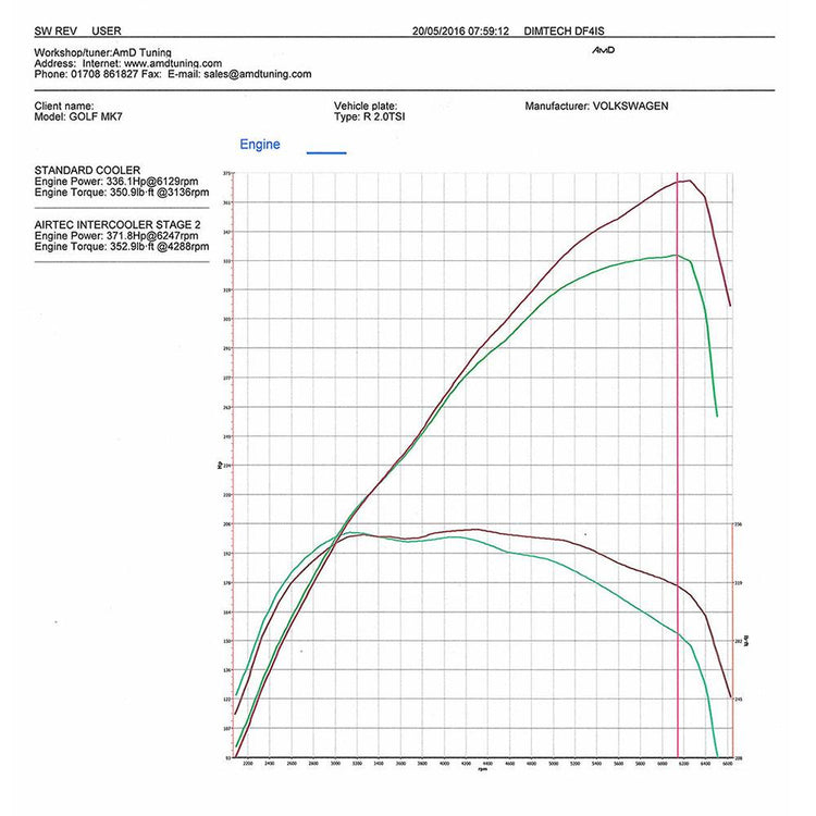 Airtec Motorsport Ea888 Mqb Platform Intercooler and Big Boost Pipe Package - Wayside Performance 
