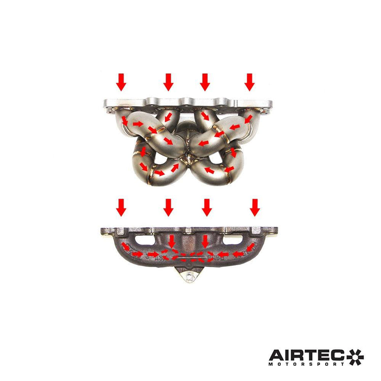 Airtec Motorsport Tubular Exhaust Manifold for Fiesta St180 - Wayside Performance 