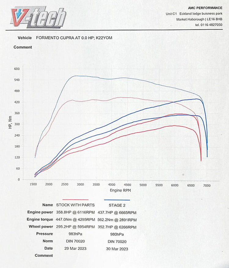 Cobra Sport Cupra Formentor Front Downpipe Sports Cat / De-Cat Performance Exhaust - Wayside Performance 