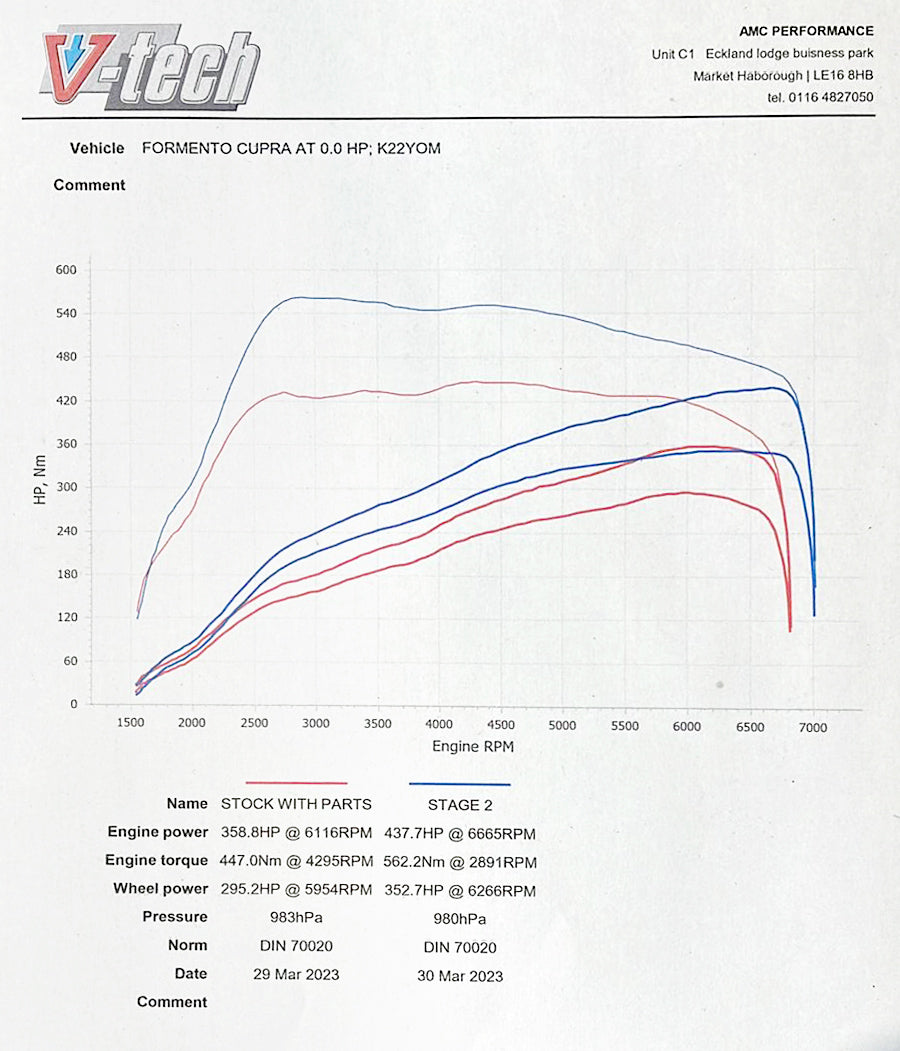 Cobra Sport Cupra Formentor Front Downpipe Sports Cat / De-Cat Performance Exhaust - Wayside Performance 