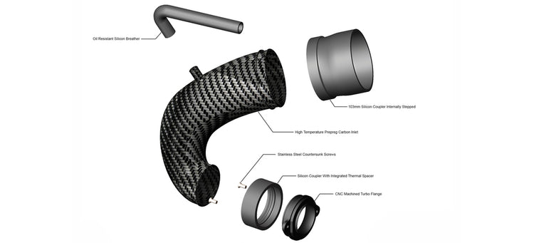Eventuri Carbon Fibre Turbo Inlet - Audi RS3 8V FL /TT RS / RSQ3 / RS3 8Y - Wayside Performance 