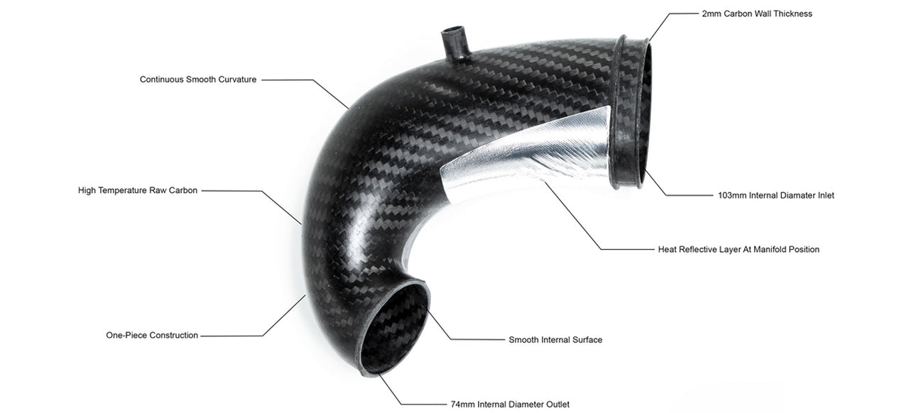 Eventuri Carbon Fibre Turbo Inlet - Audi RS3 8V FL /TT RS / RSQ3 / RS3 8Y - Wayside Performance 