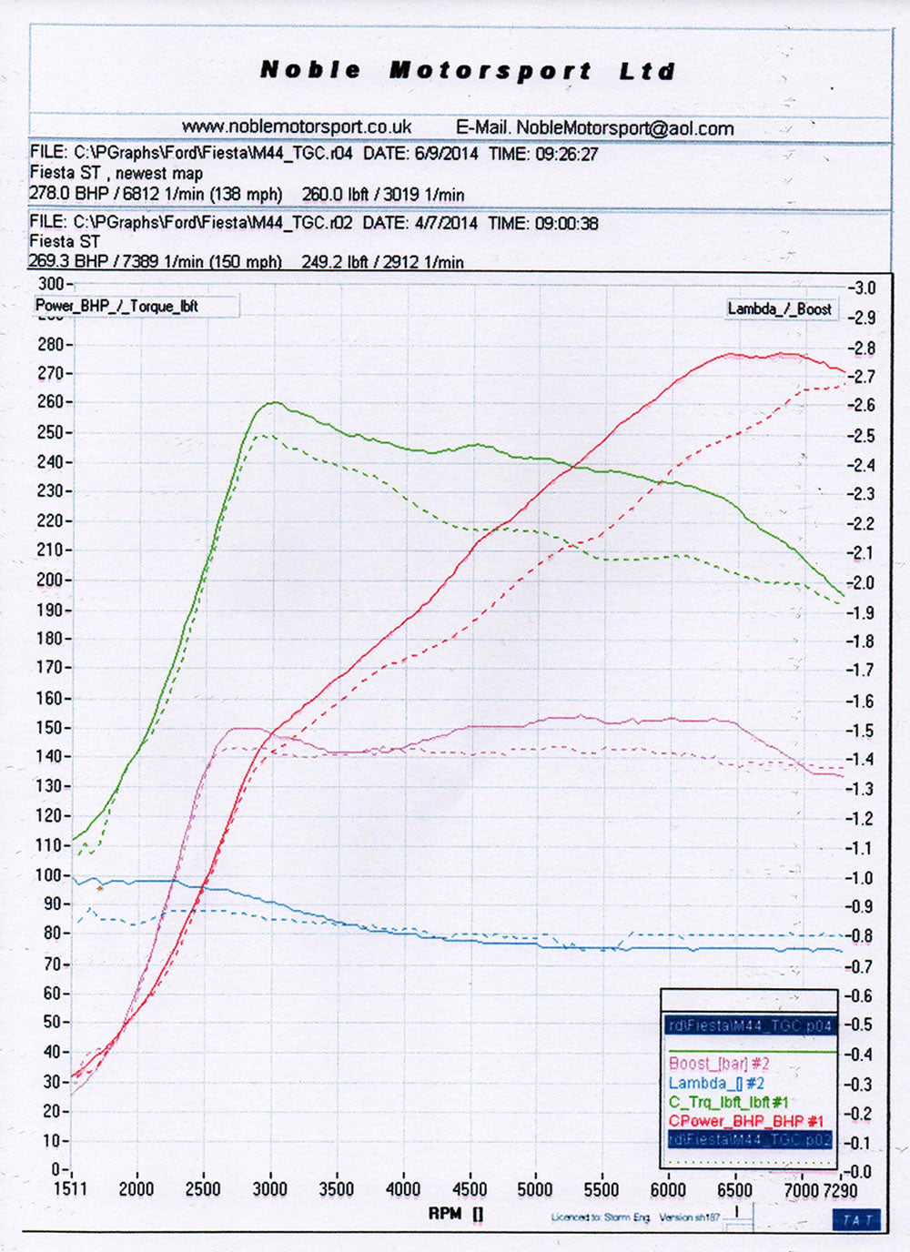 R-Sport Fiesta ST180 Quickspool Tubular Manifold - Ford Fiesta ST 180 1.6 Ecoboost - Wayside Performance 