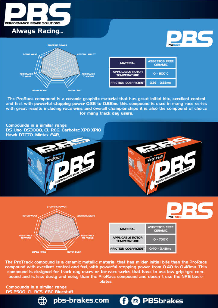 PBS RS5 quattro PBS Prorace front Pads 8580PR 8 pads - Wayside Performance 