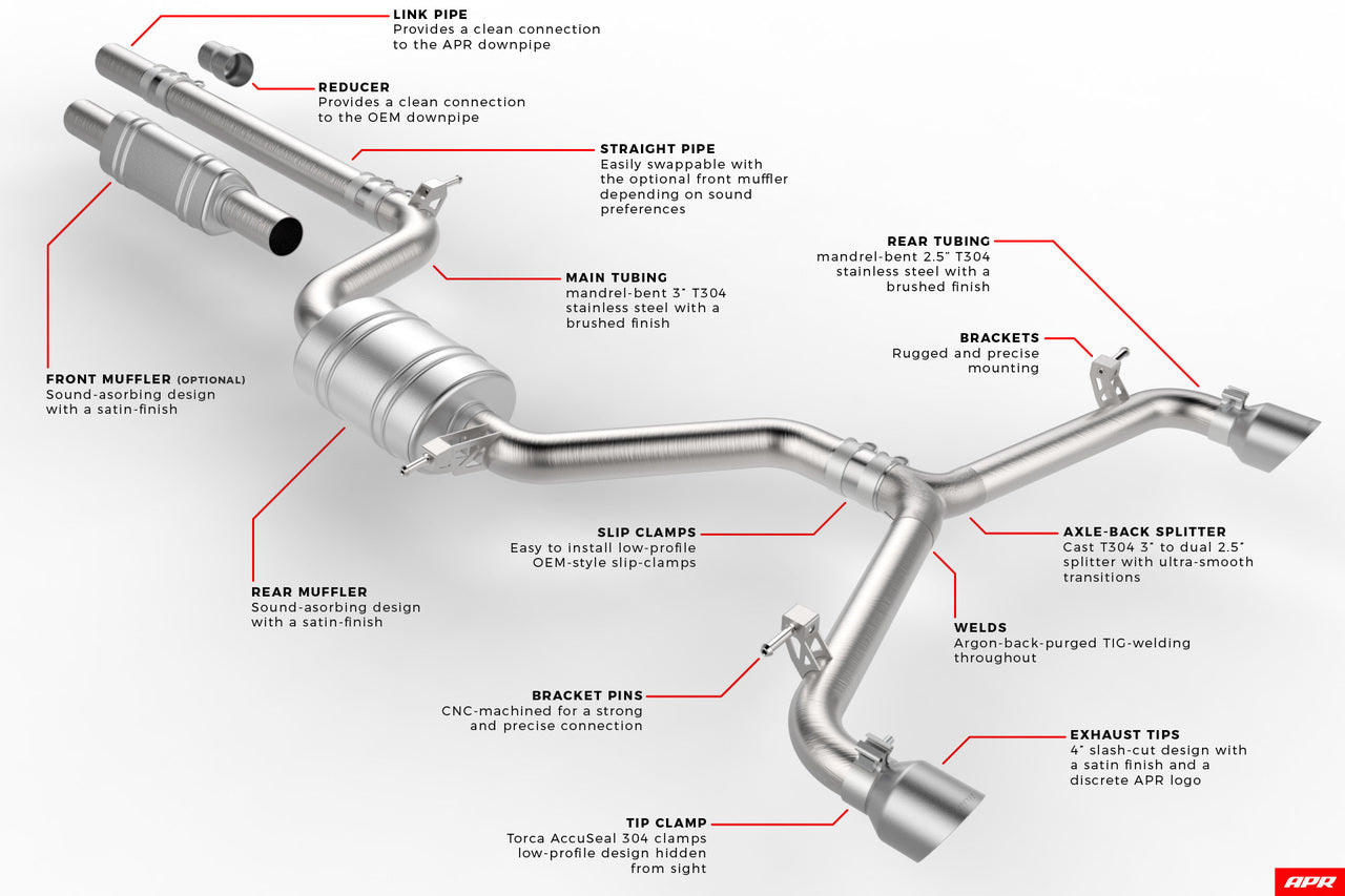 Rear exhaust on sale muffler