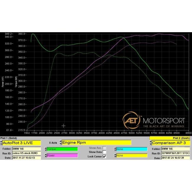 Cobra Sport BMW M140i (F20 / F21 LCI) Cat Back Performance Exhaust - Wayside Performance 