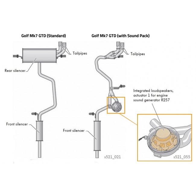 Cobra Sport VW Golf GTD (Mk7) 2.0 TDI (5G) (14-17) GTI Style Cat Back Performance Exhaust - Wayside Performance 