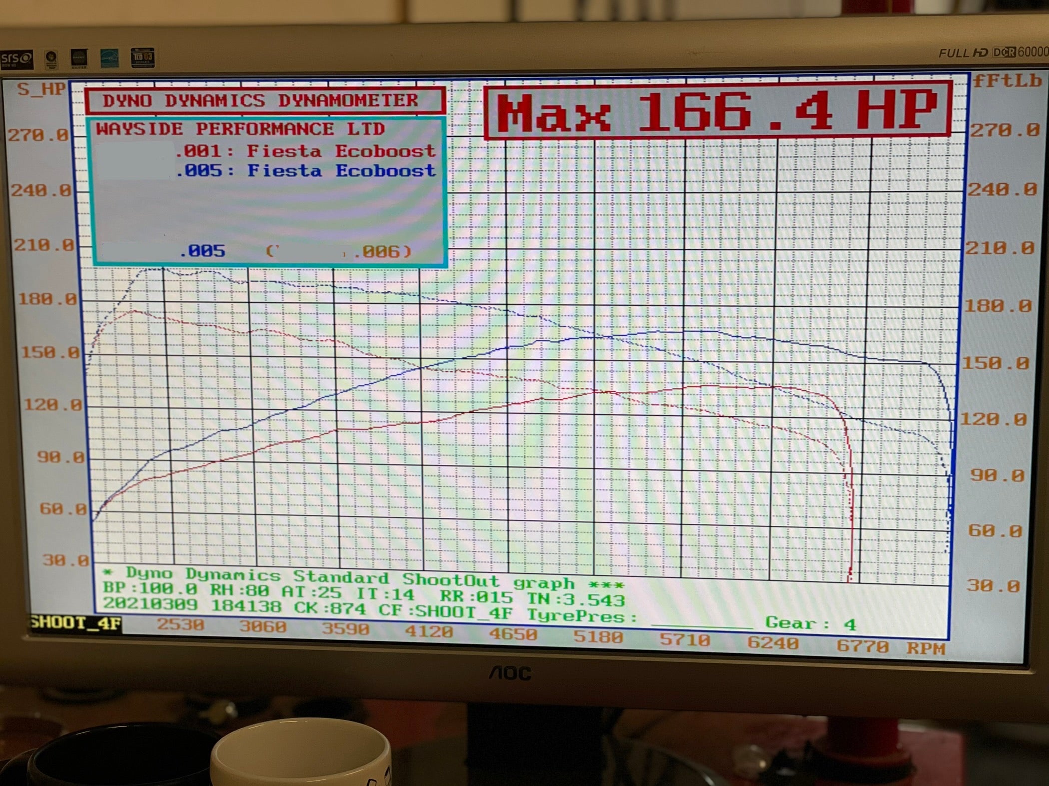 Ford Fiesta 1.0L Ecoboost Stage 1 Remap 155-165bhp - Wayside Performance 
