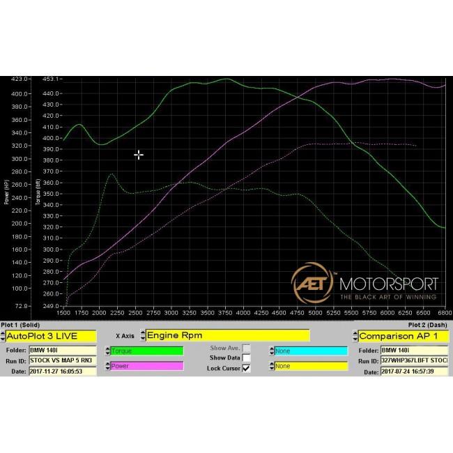 Cobra Sport BMW M140i (F20 / F21 LCI) Cat Back Performance Exhaust - Wayside Performance 
